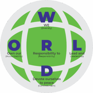 緑色の円に線で世界を表現